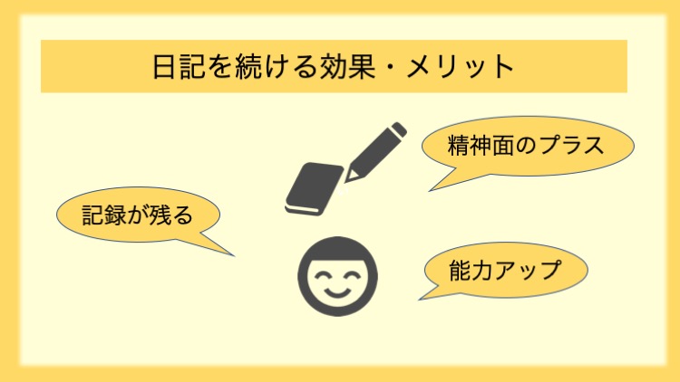 日記を続ける効果・メリット